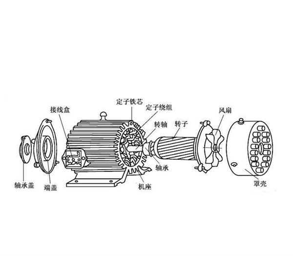 消泡器用電機(jī).png