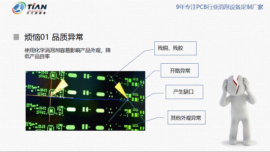 PCB問(wèn)題